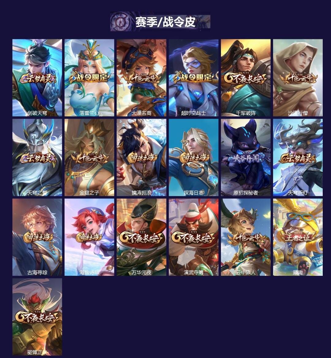 WZQM4370468王者荣耀账号详情图3 WZQM4370468王者荣耀账号详情图3