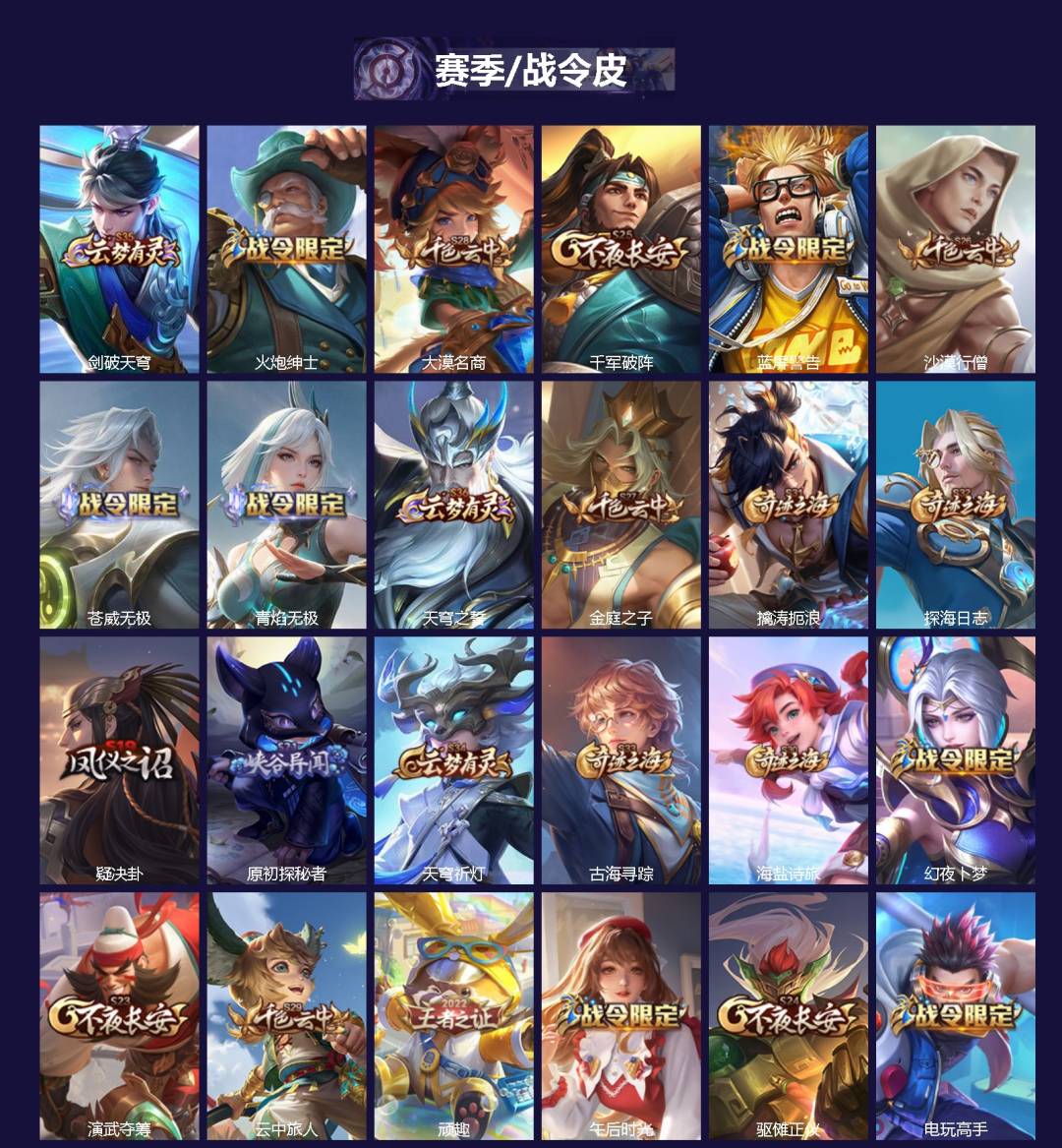 WZQM4370920王者荣耀账号详情图3