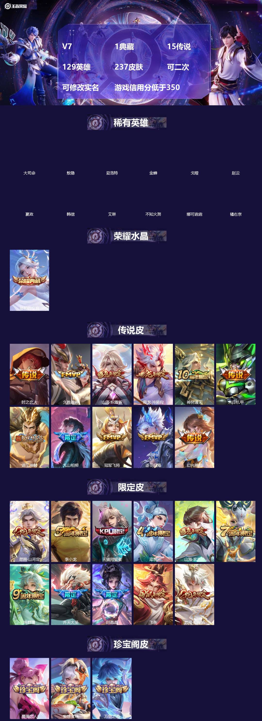 王者荣耀账号安卓QQ[19976532]V7 1典藏 15传说 129英雄 237皮肤 可二次 可修改实名 游戏信用分低