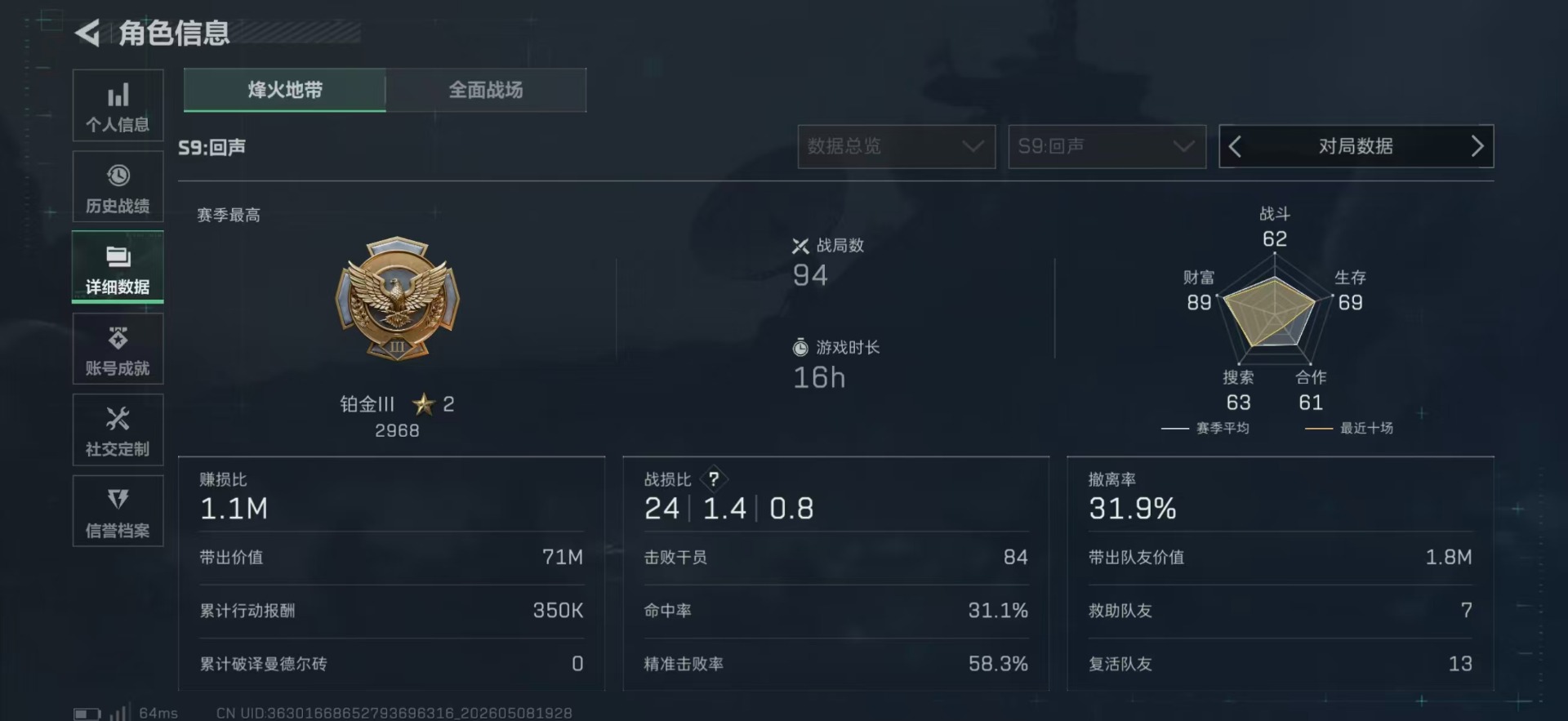 SJZQM4155346三角洲行动账号详情图5 SJZQM4155346三角洲行动账号详情图5