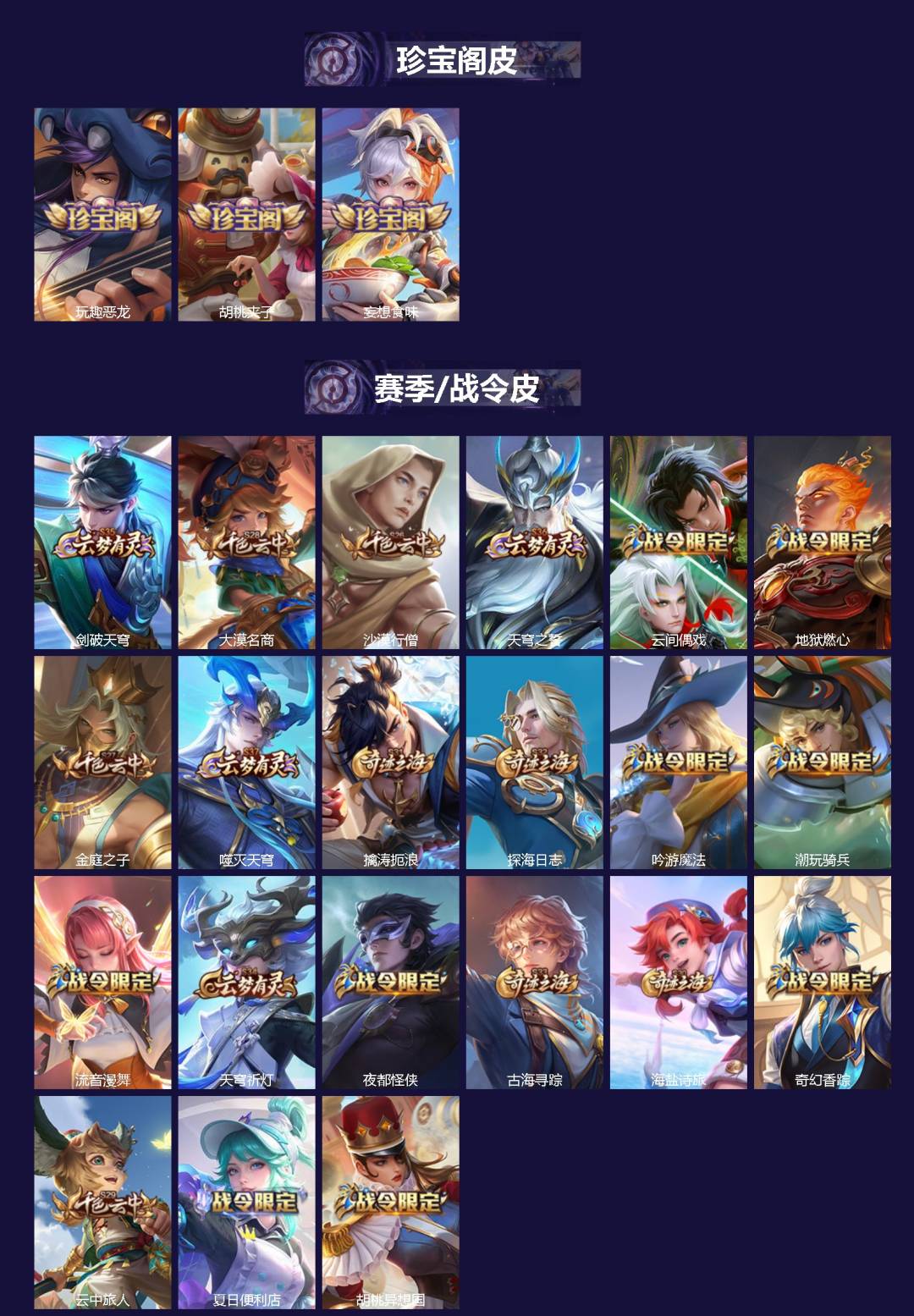 王者荣耀账号安卓QQ129英雄-283皮肤-[]V7 2典藏 1无双 3珍品传说 14传说 129英雄 283皮肤 可二次 可修改实名 男号 
【英雄全皮】元歌全皮,孙权全皮,蚩奼全皮,大禹全皮
【稀有英雄】敖隐(小龙人