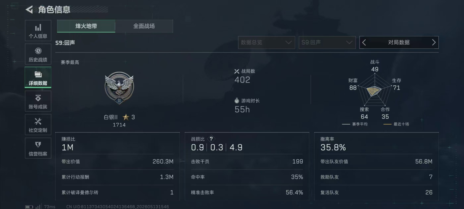 SJZQM4164970三角洲行动账号详情图32