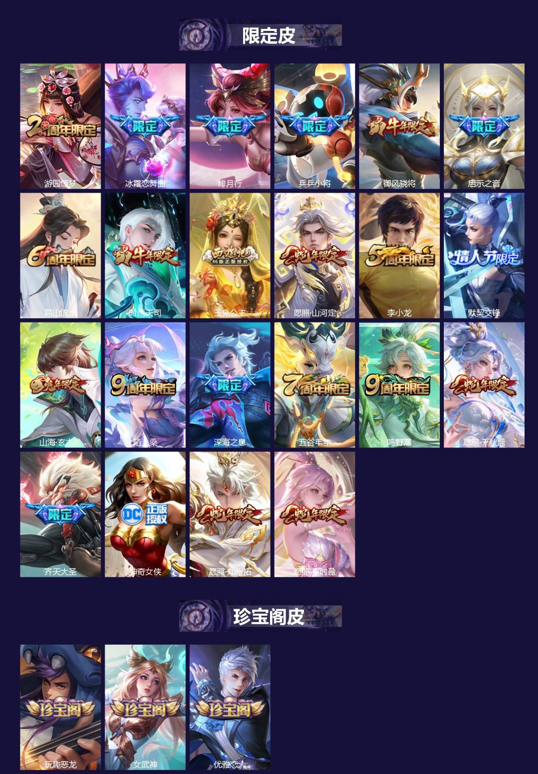 WZQM4373207王者荣耀账号详情图3
