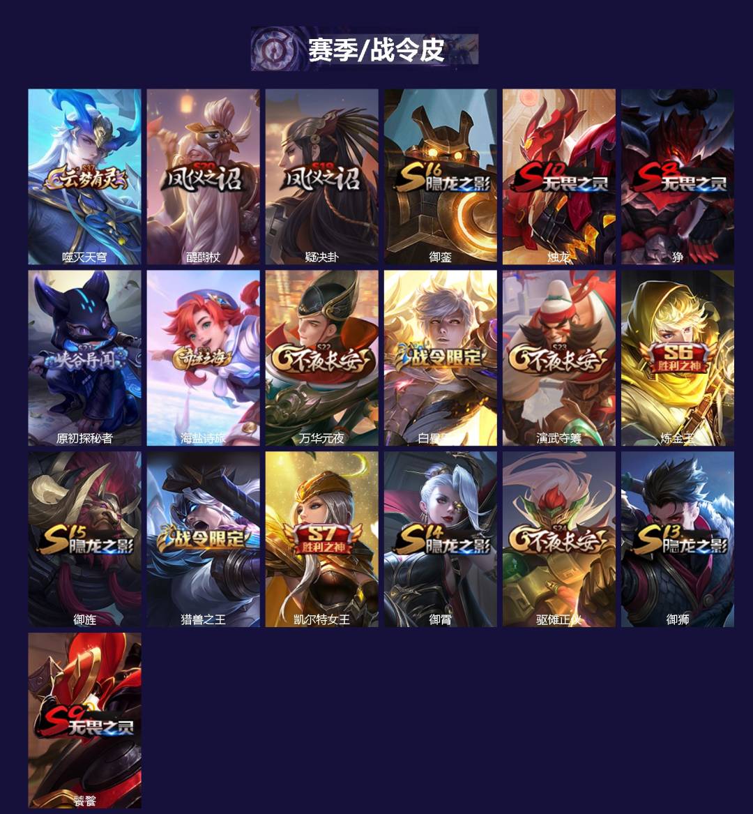 王者荣耀账号苹果QQ126英雄-117皮肤-[]V7 11传说 126英雄 117皮肤 可二次 可修改实名 男号 
【英雄全皮】大禹全皮
【稀有英雄】大司命,韩信(韩跳跳),夏洛特(夏师傅),艾琳,橘右京(橘子),娜可露