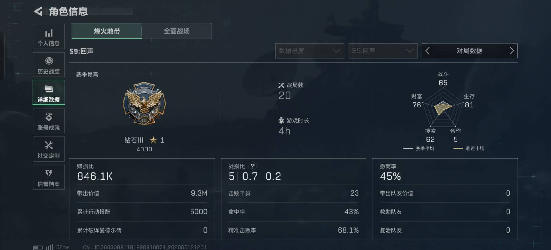SJZQM4160399三角洲行动账号详情图8 SJZQM4160399三角洲行动账号详情图8