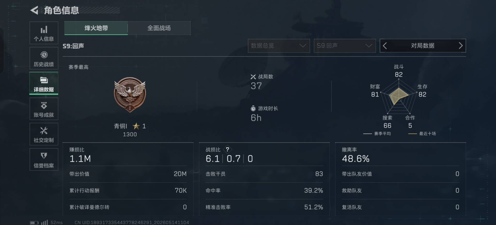 SJZQM4153881三角洲行动账号详情图8 SJZQM4153881三角洲行动账号详情图8