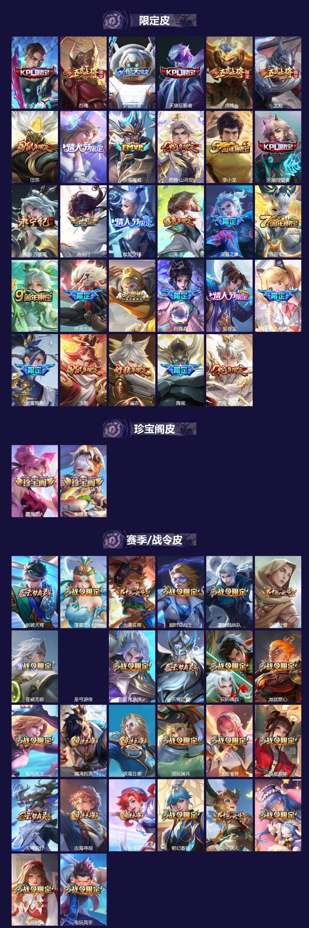 WZQM4377520王者荣耀账号详情图3