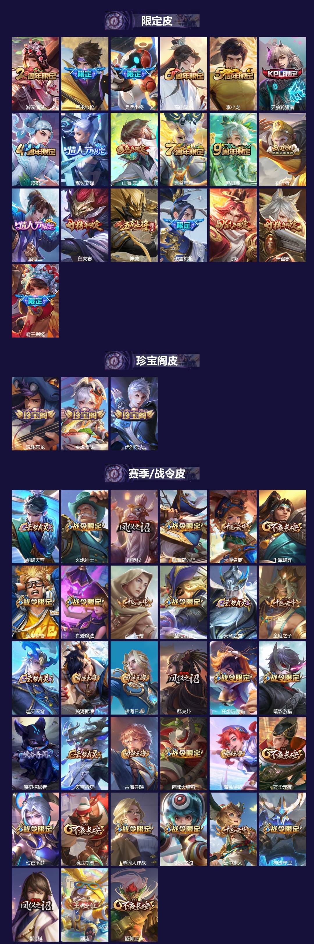 王者荣耀账号安卓VX129英雄-280皮肤-V8 1典藏 1珍品传说 16传说 129英雄 280皮肤 可二次 可修改实名 男号 
【英雄全皮】孙权全皮,蚩奼全皮,影全皮,大禹全皮
【稀有英雄】敖隐(小龙人),大司命,嬴
