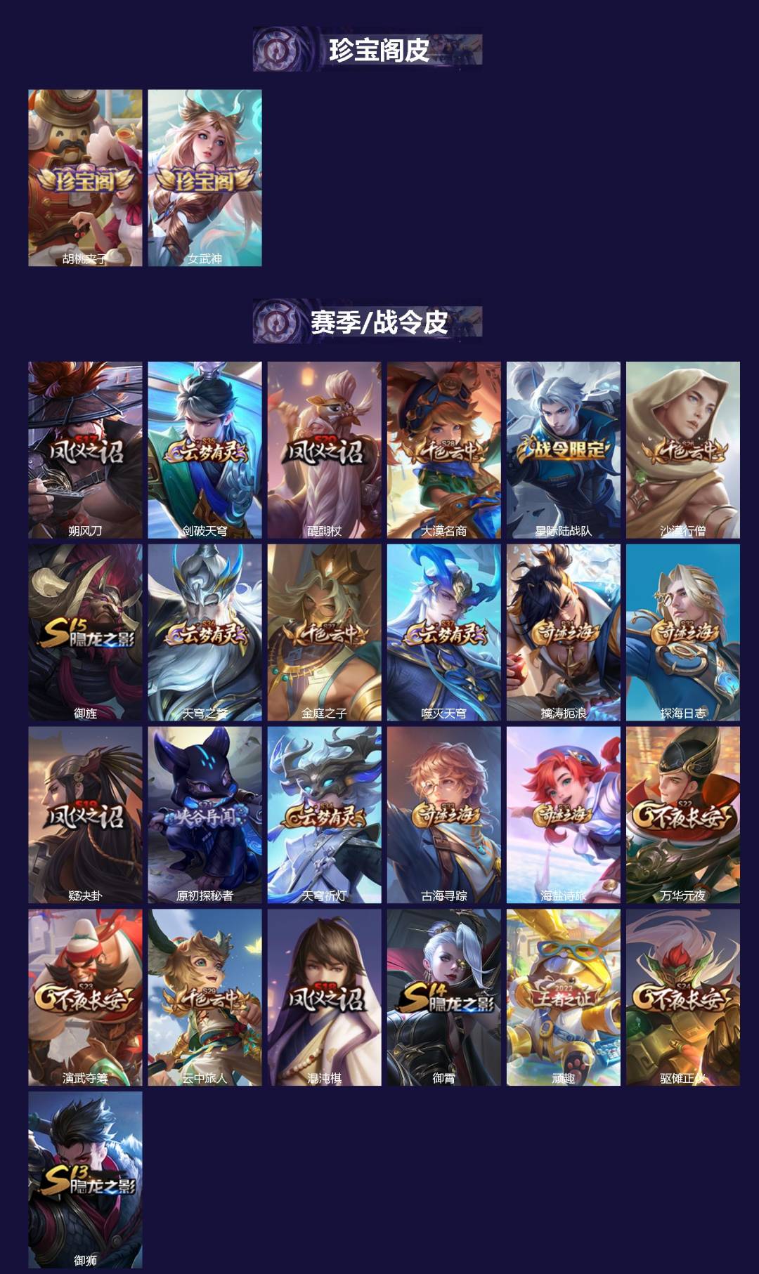 WZQM4377343王者荣耀账号详情图3