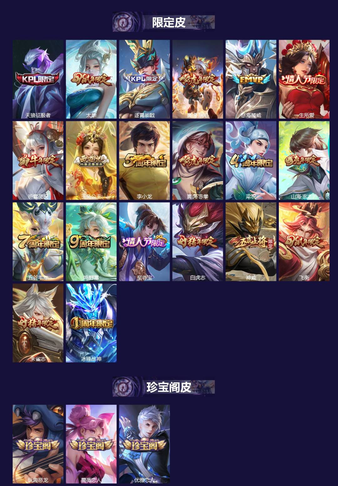 WZQM4377438王者荣耀账号详情图3