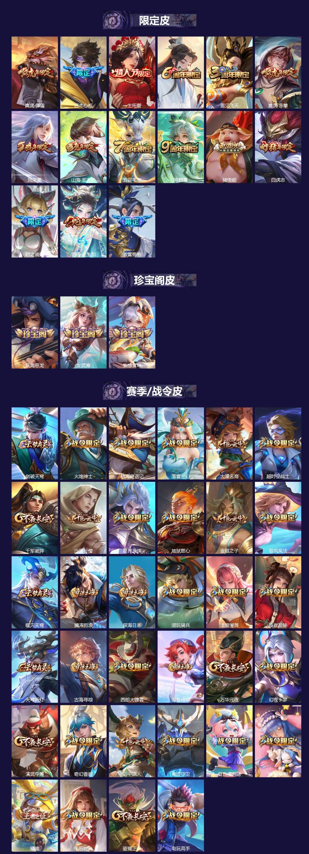 WZQM4377519王者荣耀账号详情图3