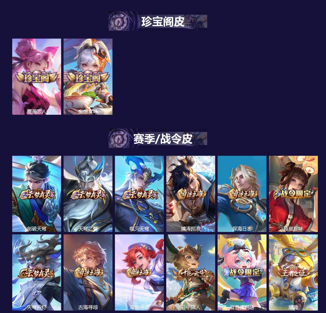 王者荣耀账号安卓QQ129英雄-259皮肤-[]V8 2典藏 4无双 2珍品传说 15传说 129英雄 259皮肤 不可二次 不可修改实名 女号 
【英雄全皮】孙权全皮,蚩奼全皮,海诺全皮,影全皮,大禹全皮
【稀有英雄】