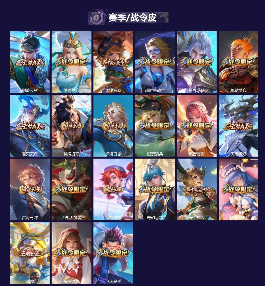 WZLX4390329王者荣耀账号详情图2