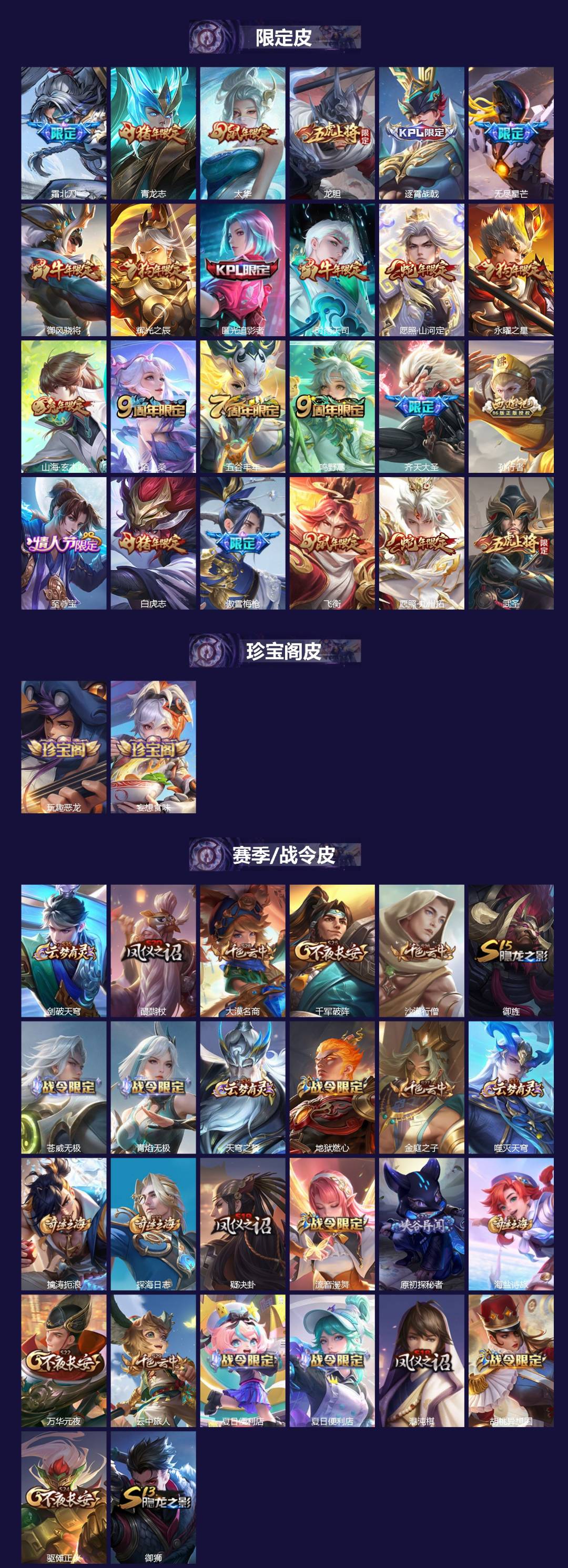 WZQM4380267王者荣耀账号详情图3