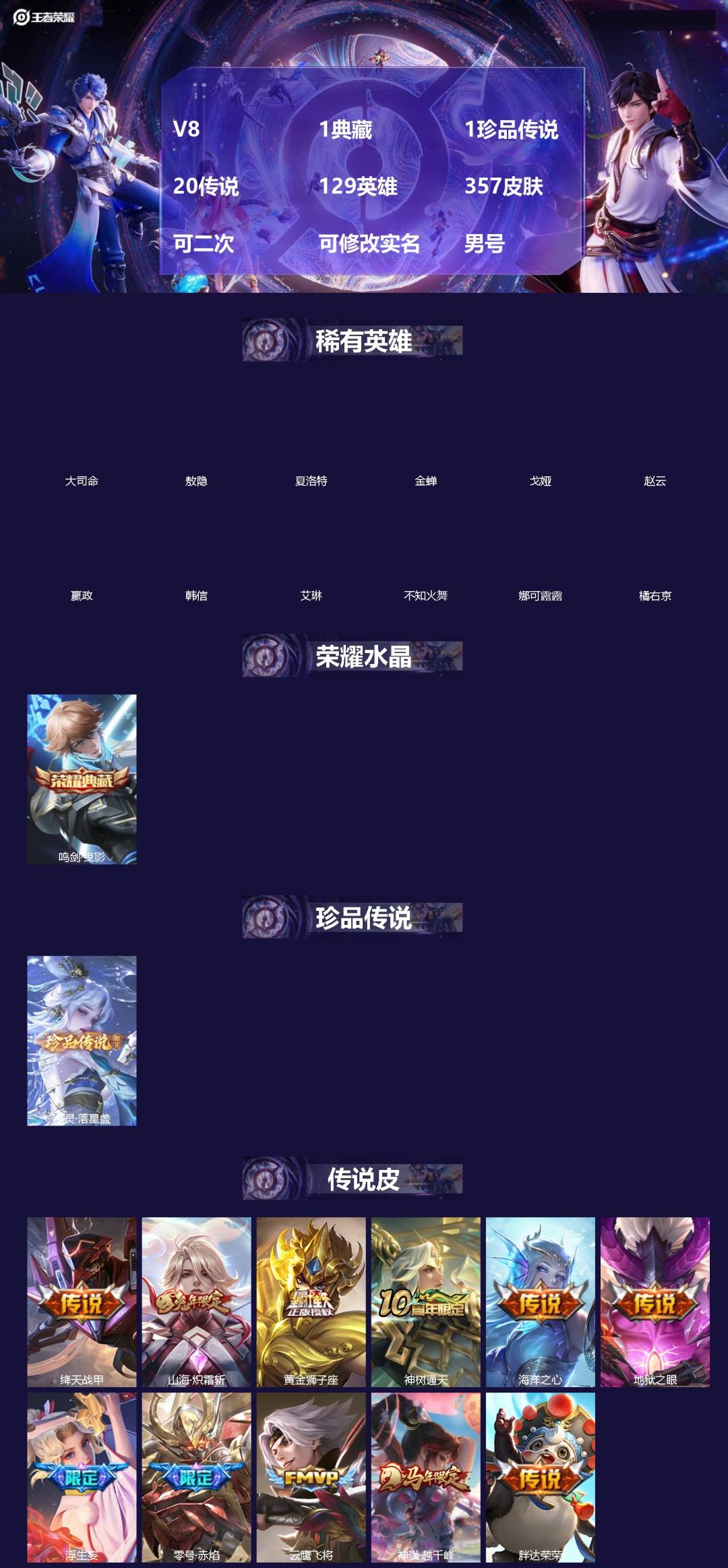 王者荣耀账号安卓QQV8 1典藏 1珍品传说 20传说 129英雄 357皮肤 可二次 可修改实名 男号 
【英雄全皮】