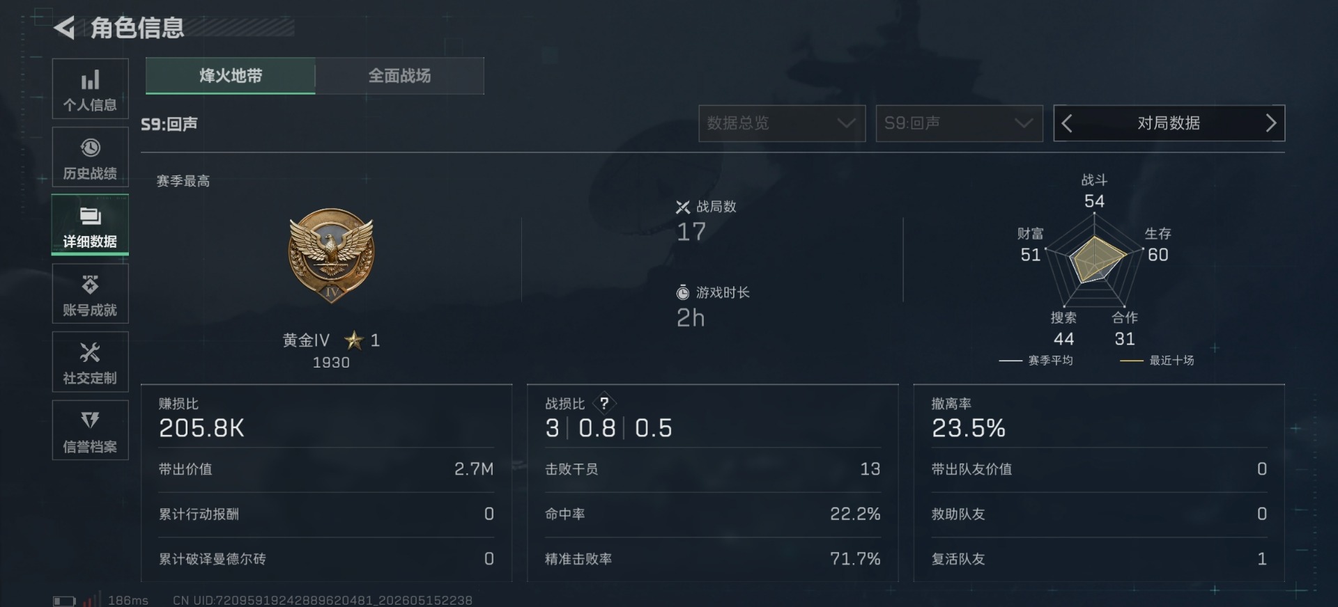 SJZQM4156463三角洲行动账号详情图20 SJZQM4156463三角洲行动账号详情图20