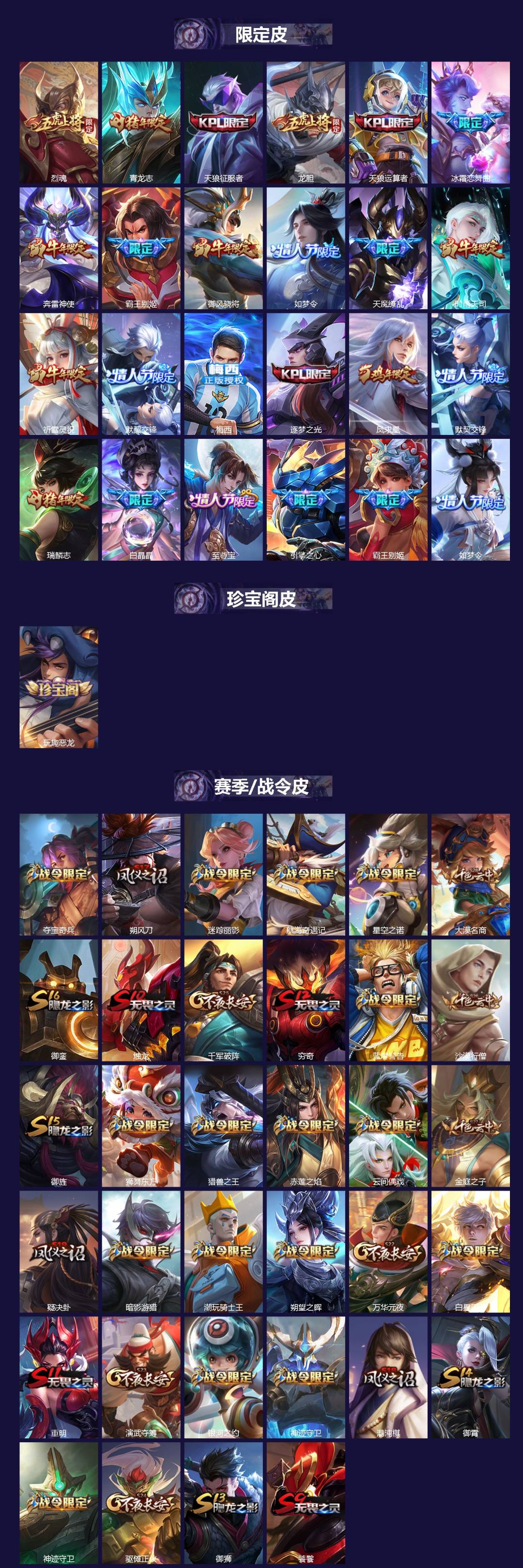WZQM4380254王者荣耀账号详情图3
