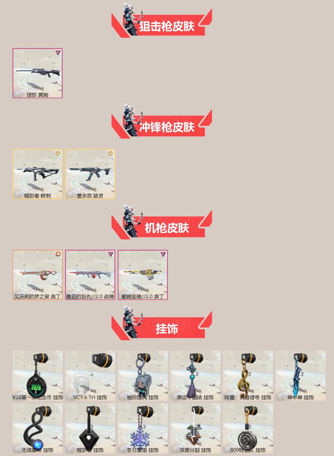 可二次实名 是本人 段位:未定级 4卓越 1传奇 11终极 皮肤资产价值:24540 4刀皮 [武器皮肤]噬影者,诡秘蛇影,神圣领域 战刀,标配-VCT25xTH,鬼魅-噬影者,蜂刺-噬影者,骇灵-塑水宗,戍卫-噬影者,幻影-RGX 11z Pro//2.0,狂徒-噬影者,奥丁-艾沃莉的梦之翼,狂徒-盖亚的复仇,冥驹-掠影,战神-盖亚的复仇2.0,奥丁-紫阙金琅2.0
