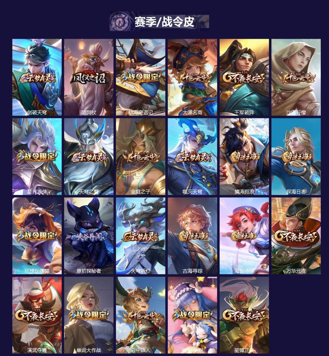 王者荣耀账号安卓QQ128英雄-175皮肤-[]V7 1典藏 8传说 128英雄 175皮肤 可二次 可修改实名 男号 
【英雄全皮】孙权全皮,蚩奼全皮,大禹全皮
【稀有英雄】大司命,嬴政(始皇帝),韩信(韩跳跳),夏洛