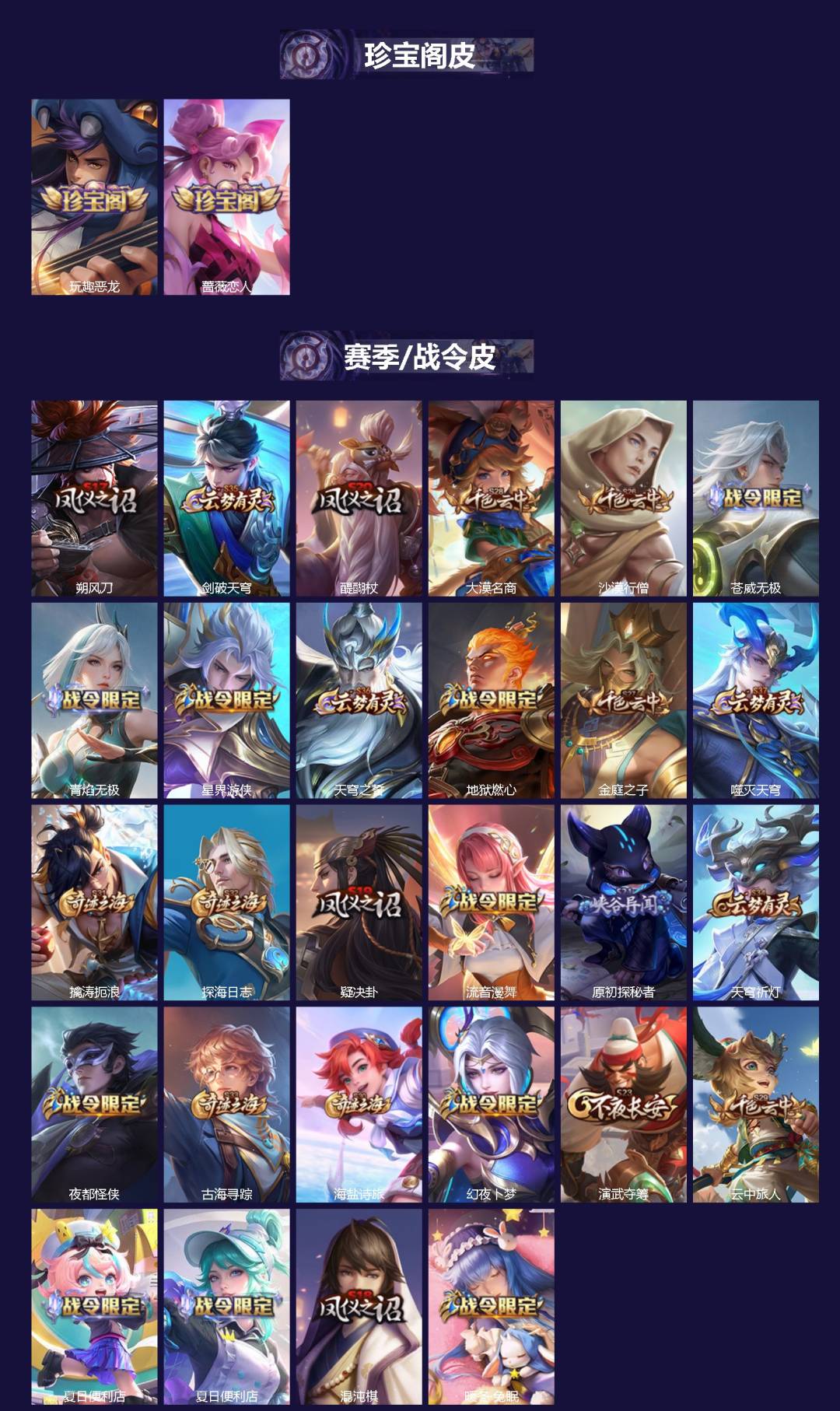 王者荣耀账号苹果QQ128英雄-254皮肤-[]V7 1典藏 19传说 128英雄 254皮肤 可二次 可修改实名 女号 
【英雄全皮】敖隐全皮,孙权全皮,蚩奼全皮,影全皮,大禹全皮
【稀有英雄】敖隐(小龙人),大司命,