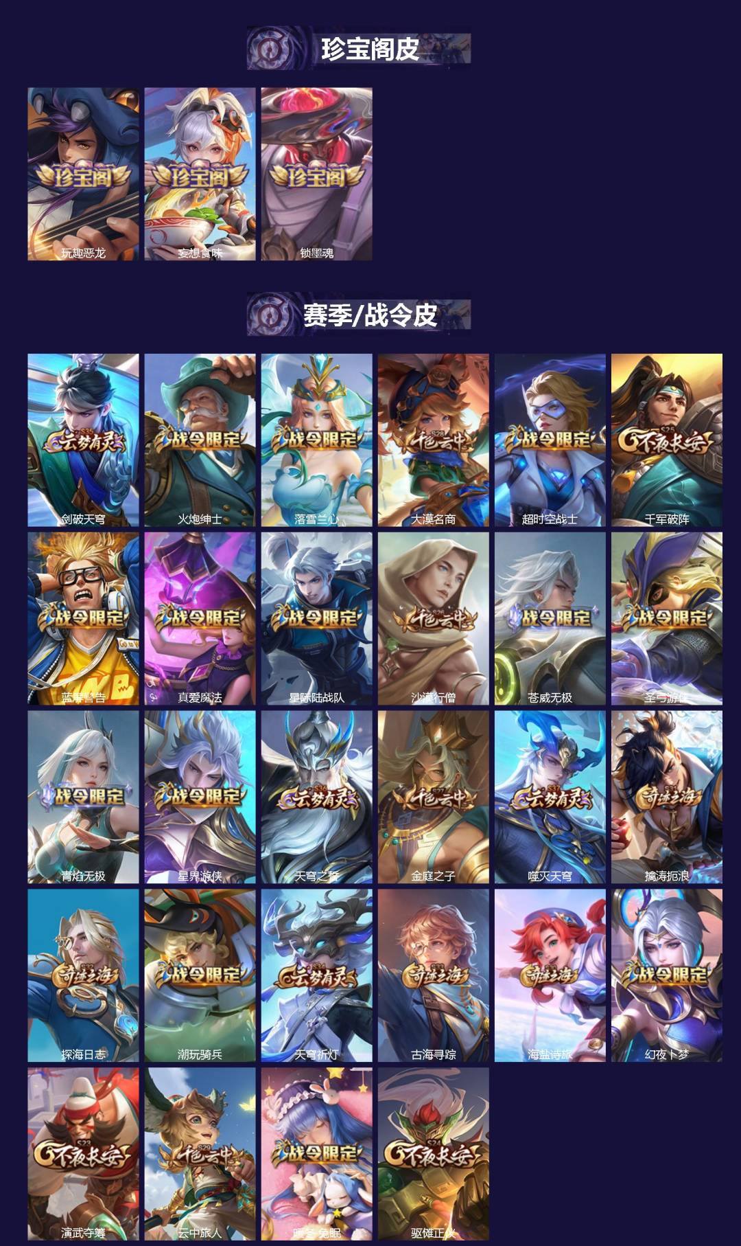 王者荣耀账号苹果QQ129英雄-307皮肤-[]V8 2典藏 1无双 20传说 129英雄 307皮肤 可二次 可修改实名 女号 
【英雄全皮】李信全皮,蒙恬全皮,敖隐全皮,孙权全皮,蚩奼全皮,达摩全皮,影全皮,大禹全皮