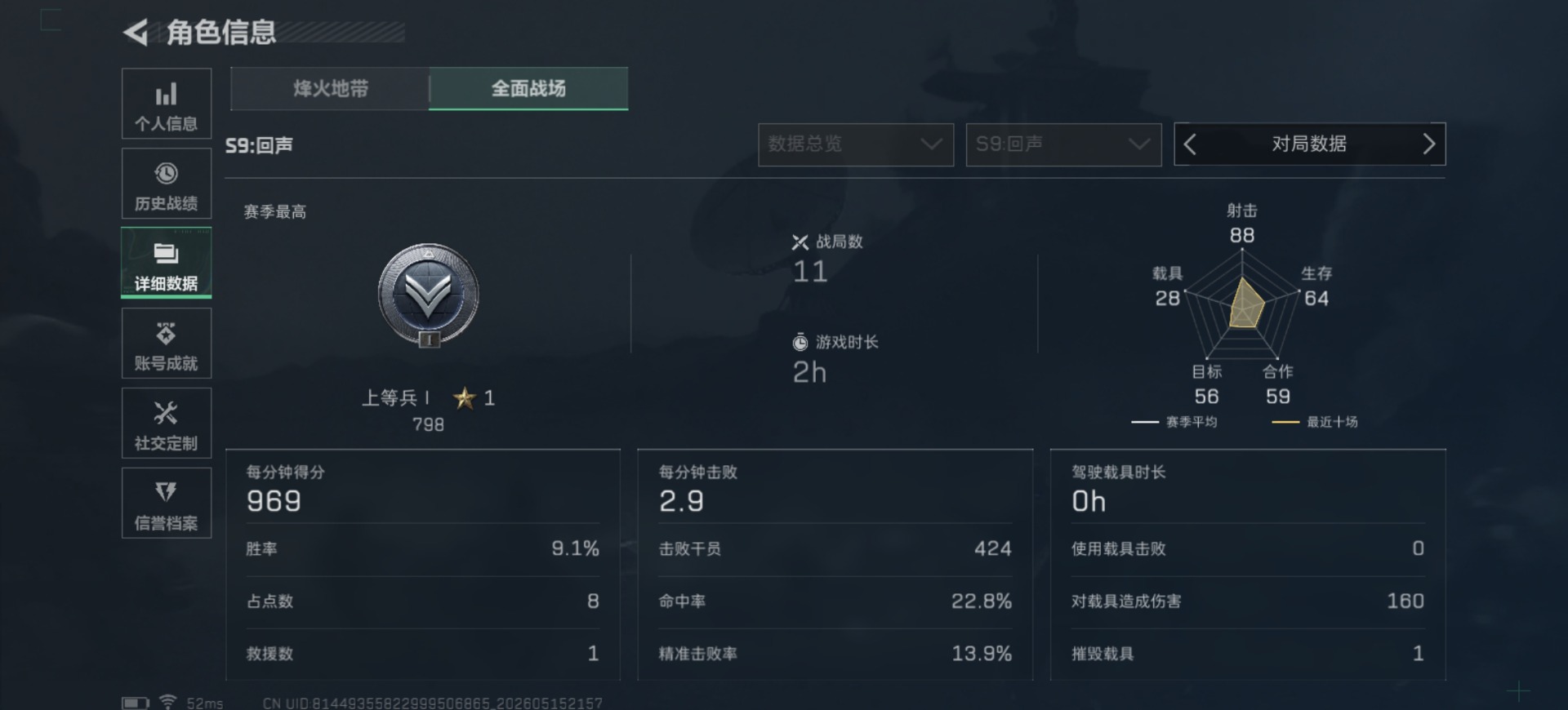 SJZQM4144272三角洲行动账号详情图6 SJZQM4144272三角洲行动账号详情图6