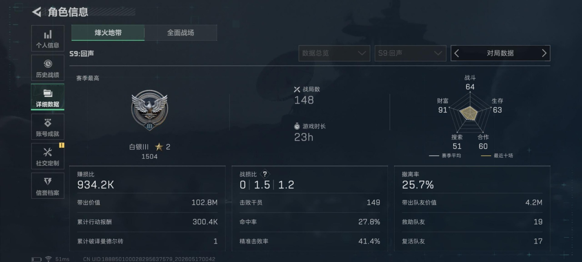 SJZQM4219514三角洲行动账号详情图18 SJZQM4219514三角洲行动账号详情图18