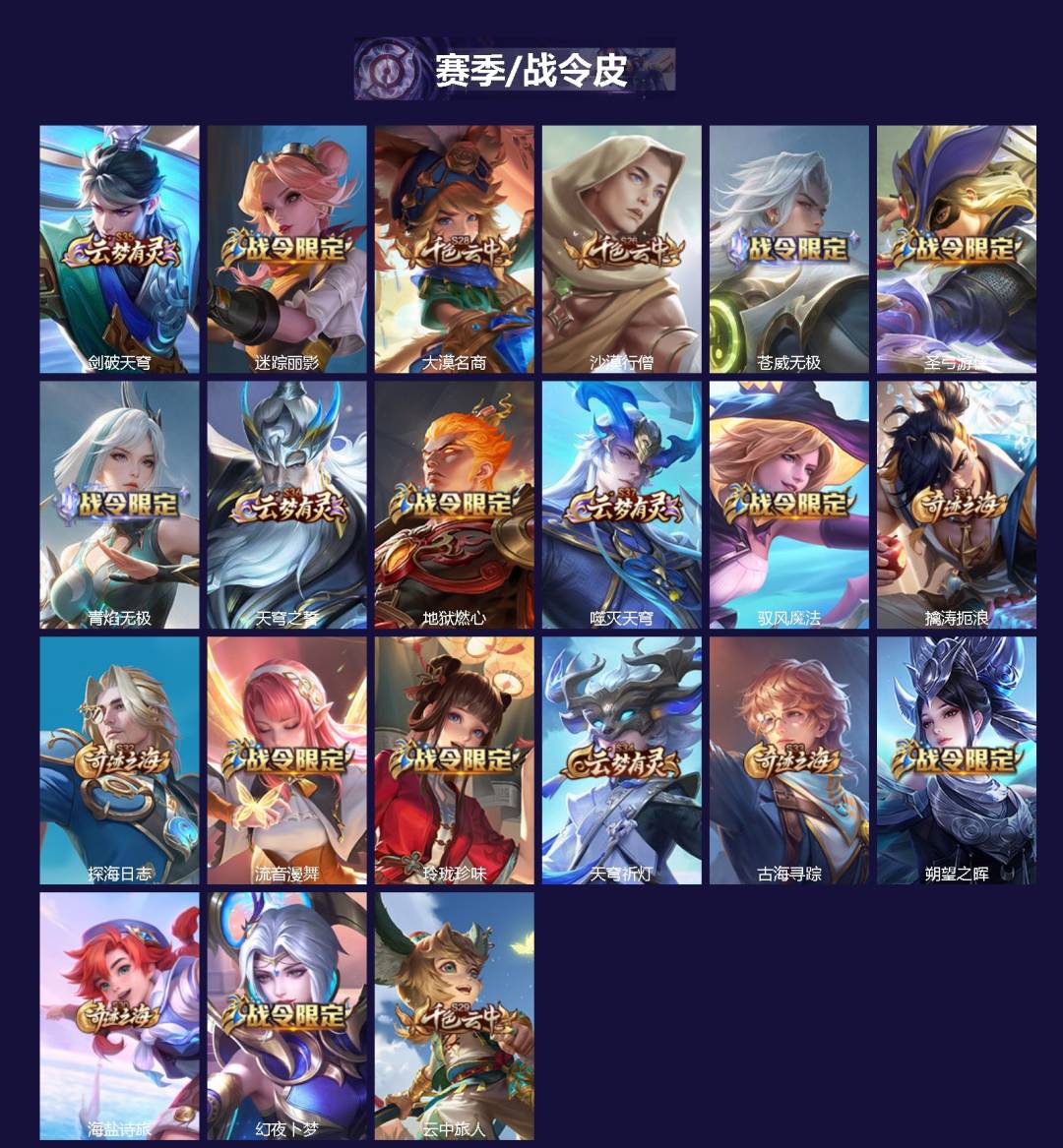 王者荣耀账号安卓QQ129英雄-201皮肤-[]V7 1珍品传说 9传说 129英雄 201皮肤 不可二次 不可修改实名 女号 
【英雄全皮】孙权全皮,蚩奼全皮,大禹全皮
【稀有英雄】敖隐(小龙人),大司命,嬴政(始皇帝