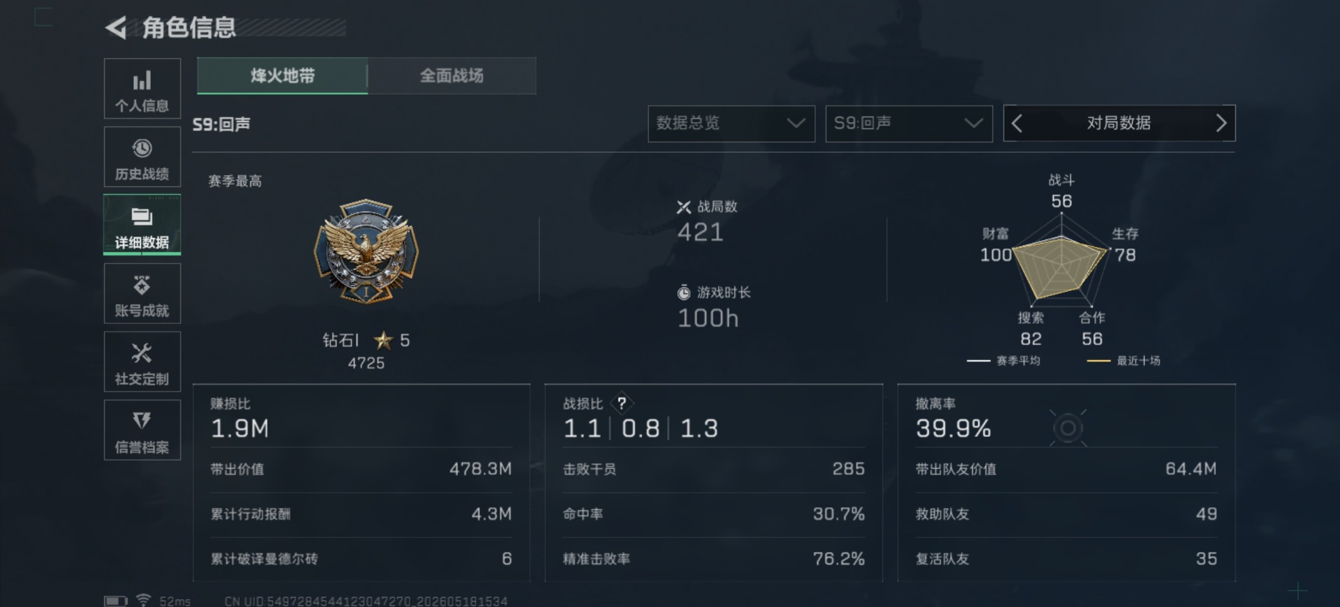 SJZQM4159811三角洲行动账号详情图5 SJZQM4159811三角洲行动账号详情图5