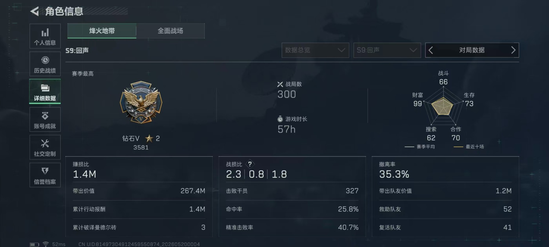 SJZQM4163001三角洲行动账号详情图29 SJZQM4163001三角洲行动账号详情图29