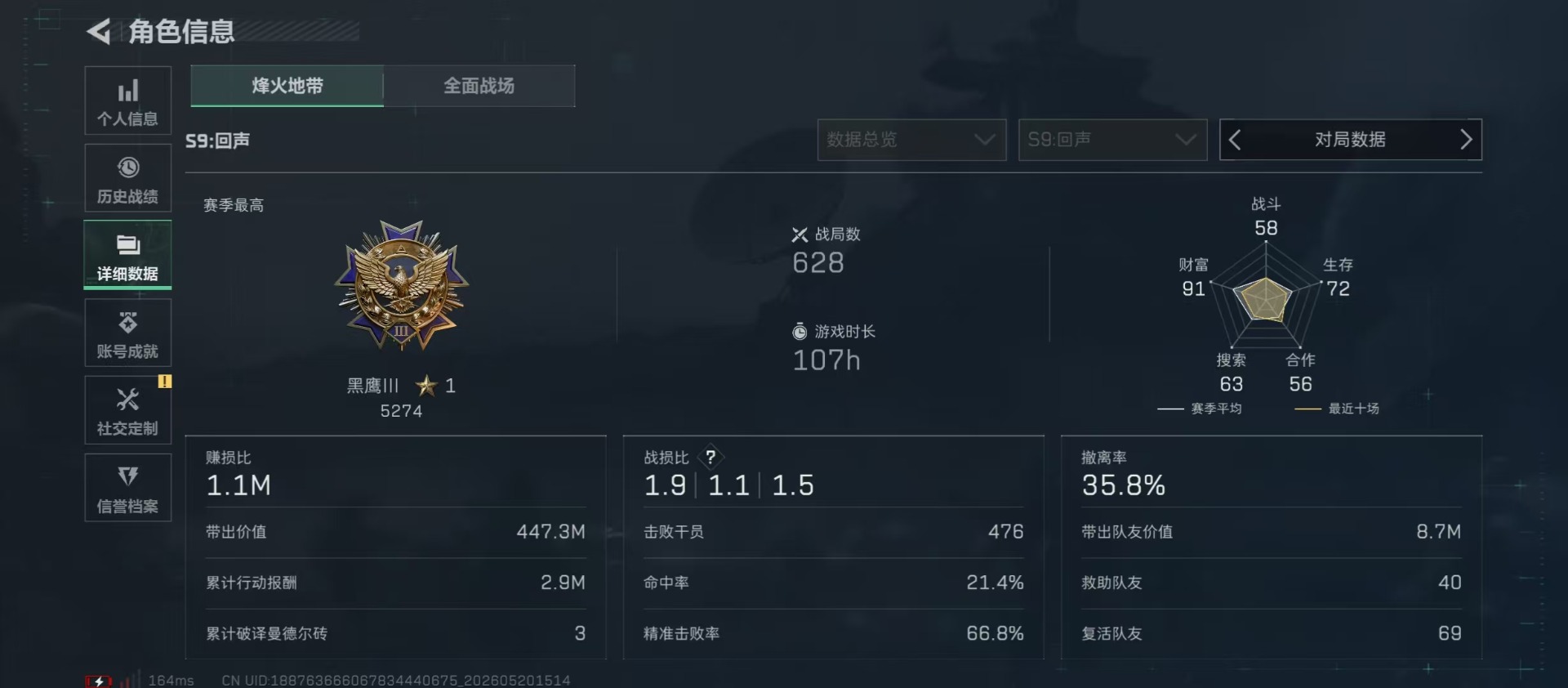 SJZQM4156470三角洲行动账号详情图22