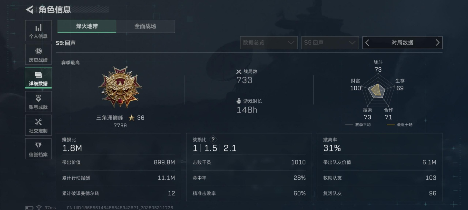 SJZQM4191888三角洲行动账号详情图21 SJZQM4191888三角洲行动账号详情图21