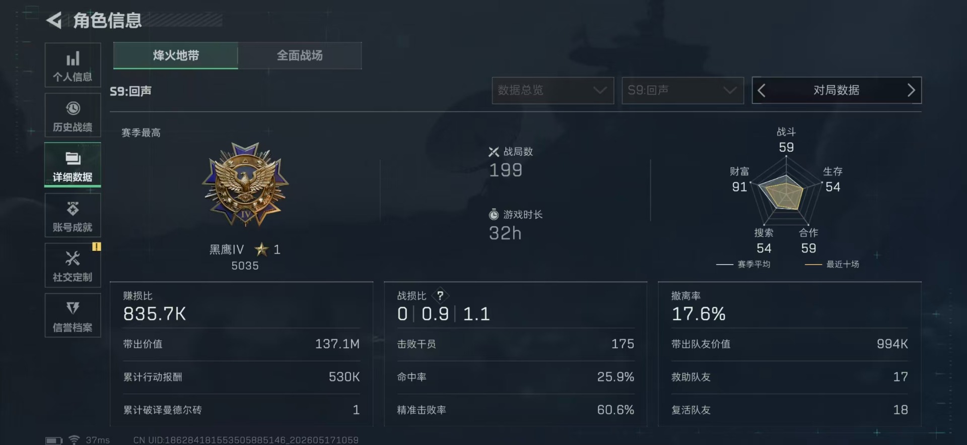 SJZQM4161437三角洲行动账号详情图5 SJZQM4161437三角洲行动账号详情图5