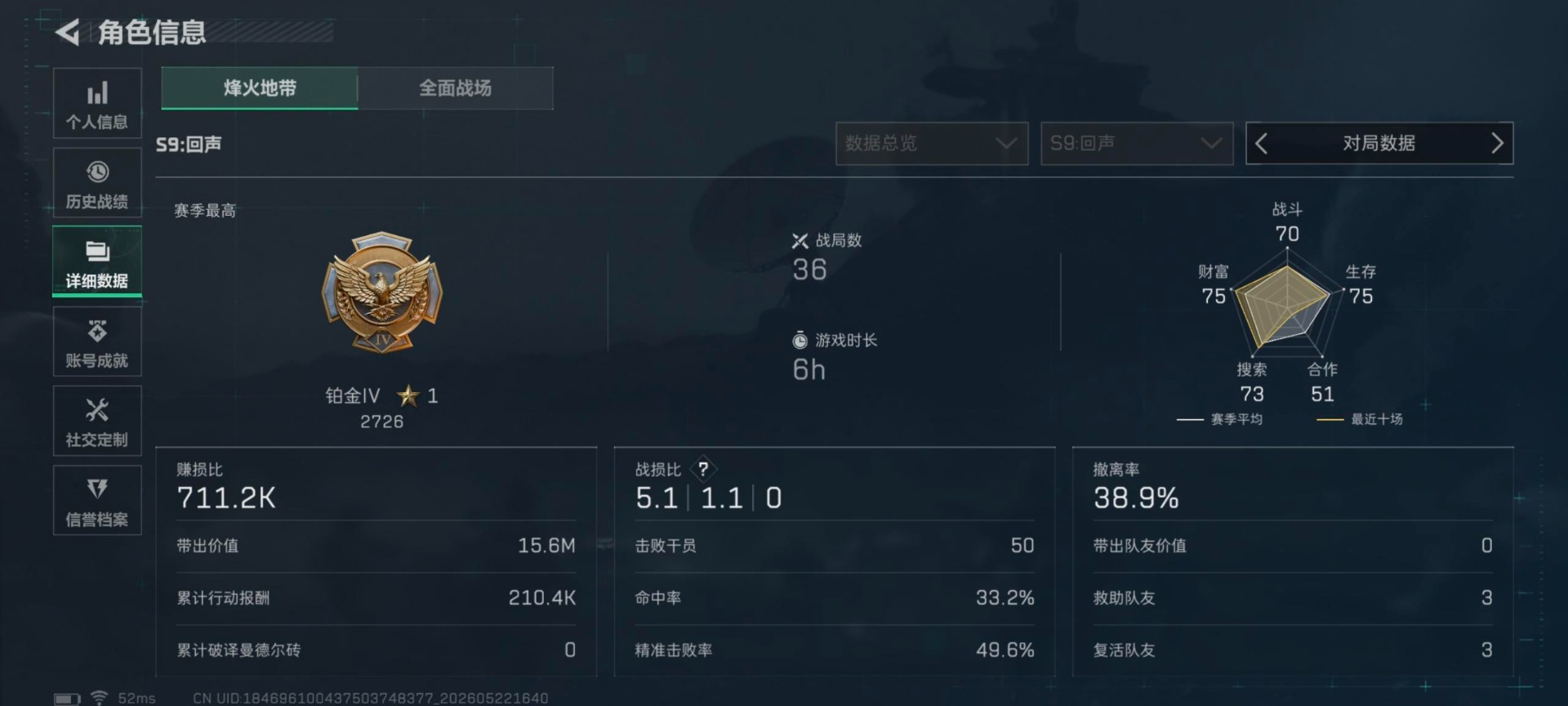 SJZQM4165331三角洲行动账号详情图28