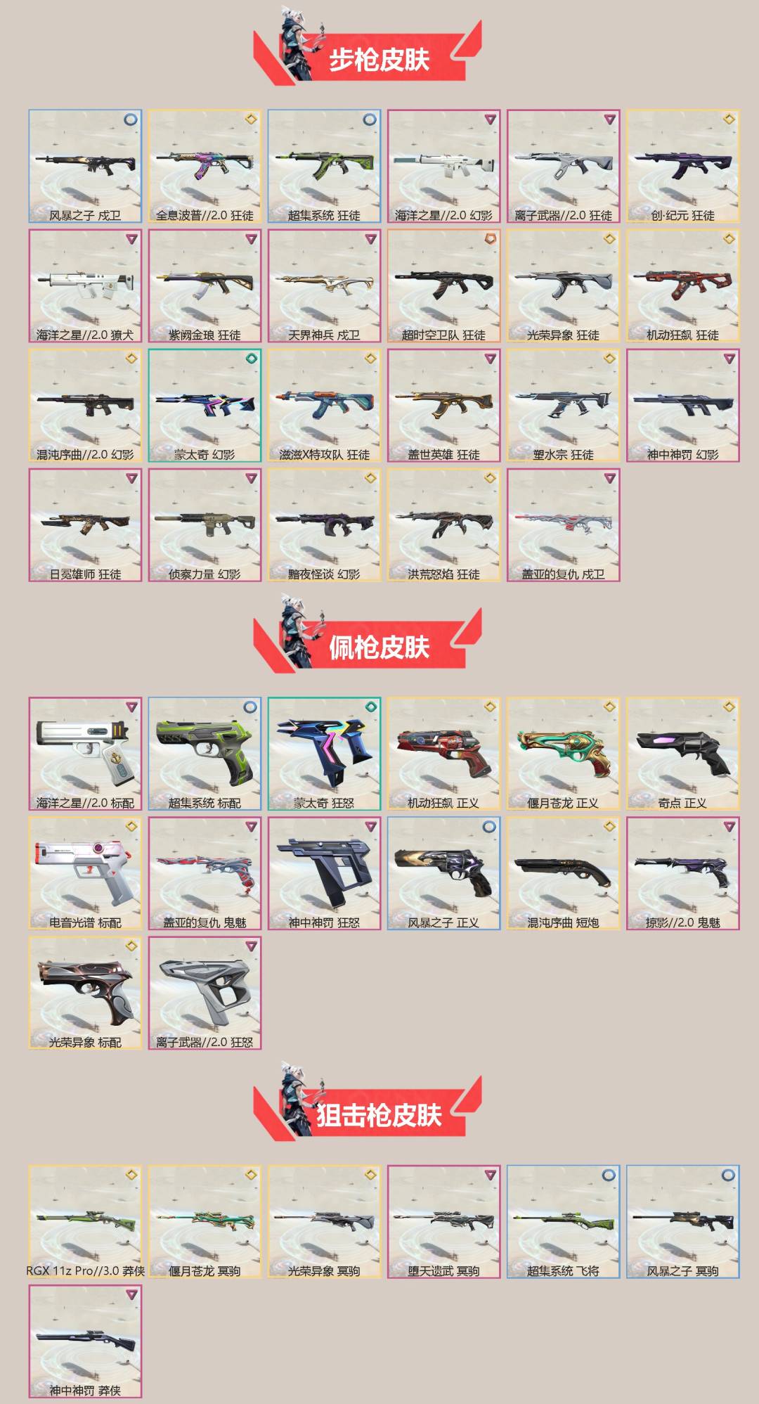 WWQQM450299无畏契约账号详情图4 WWQQM450299无畏契约账号详情图4