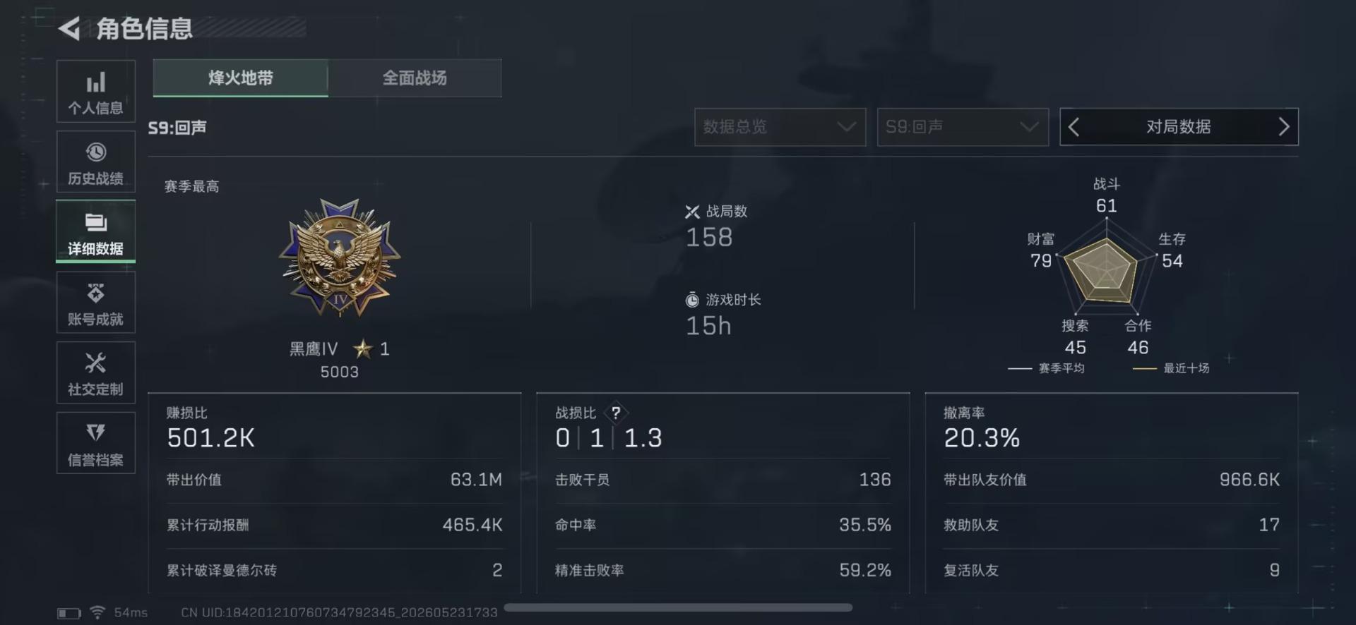 SJZQM4160242三角洲行动账号详情图5 SJZQM4160242三角洲行动账号详情图5