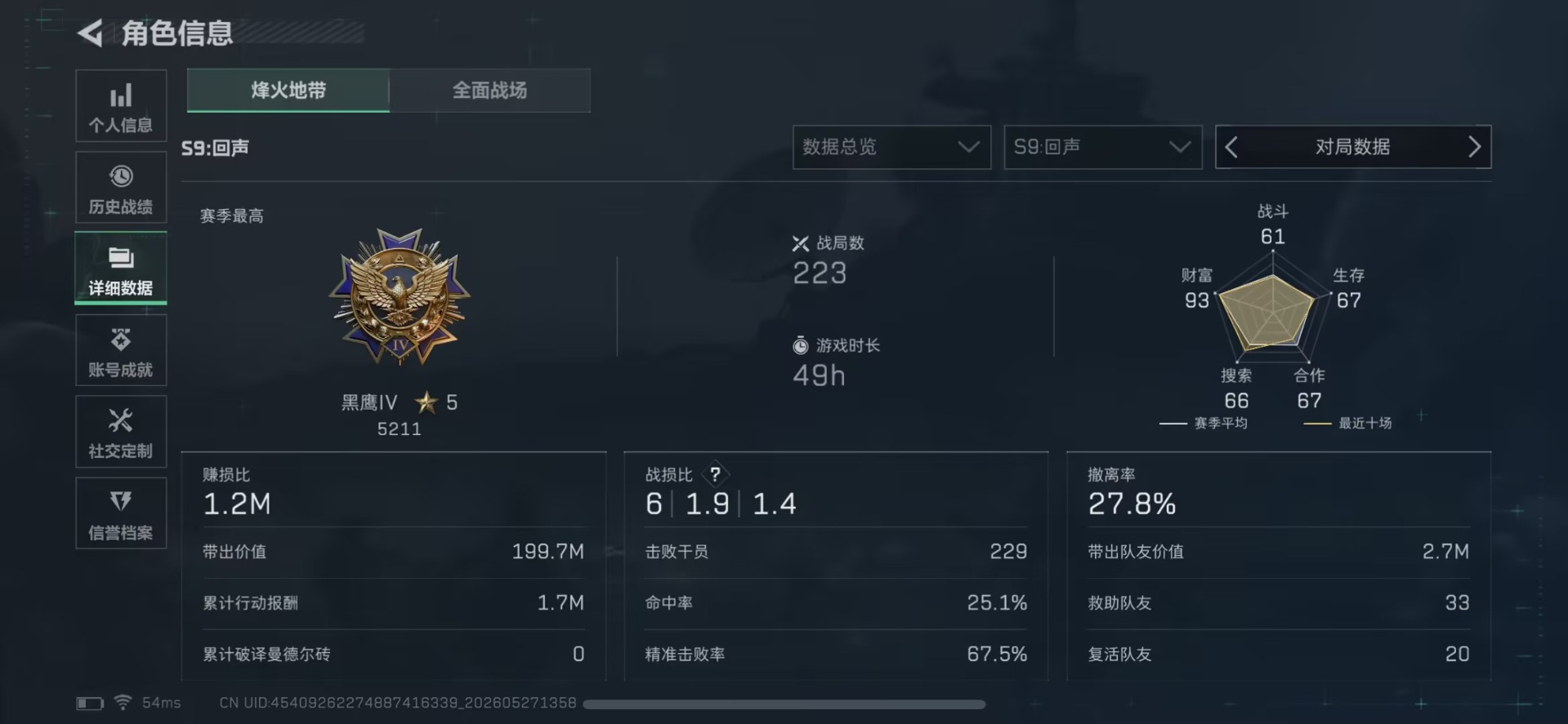 SJZQM4156443三角洲行动账号详情图13 SJZQM4156443三角洲行动账号详情图13