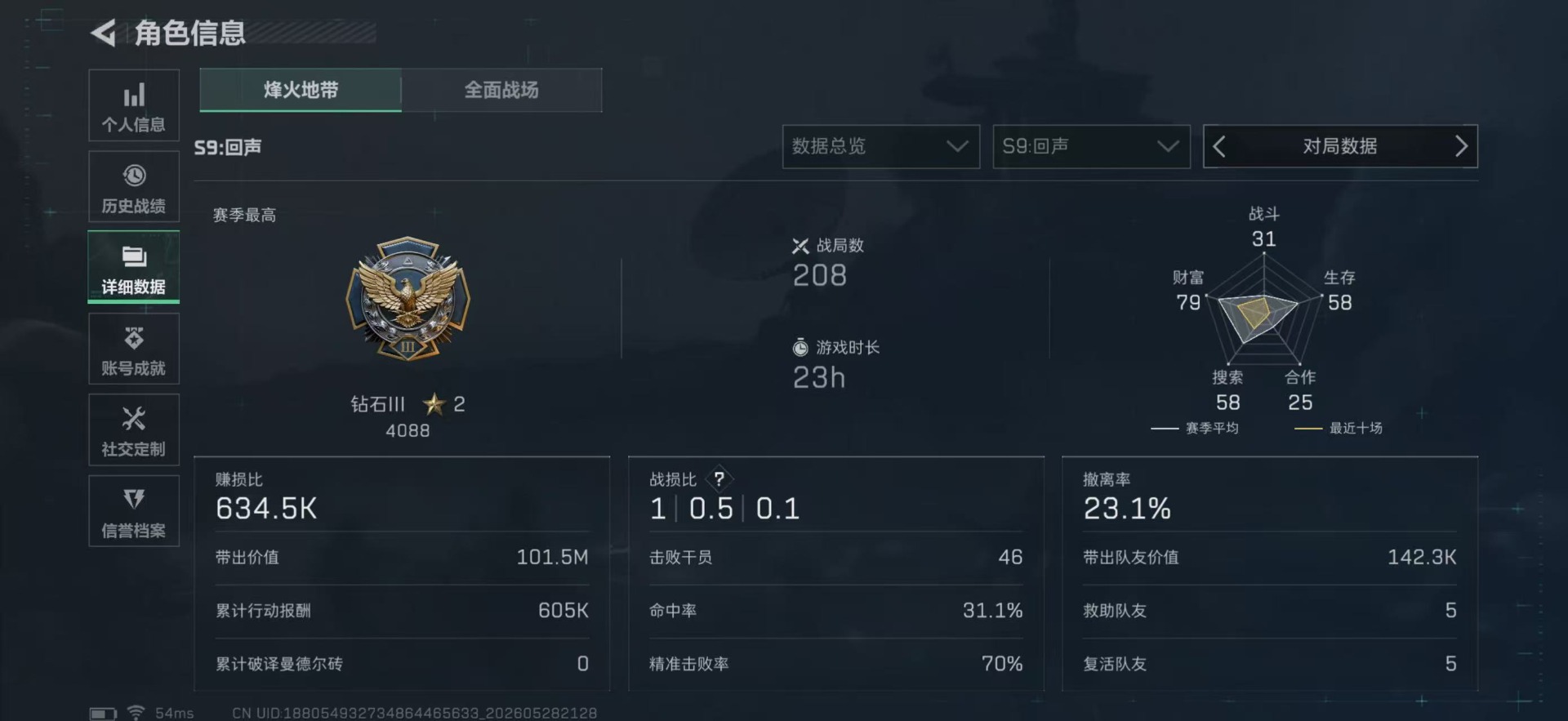 SJZQM4163843三角洲行动账号详情图6 SJZQM4163843三角洲行动账号详情图6