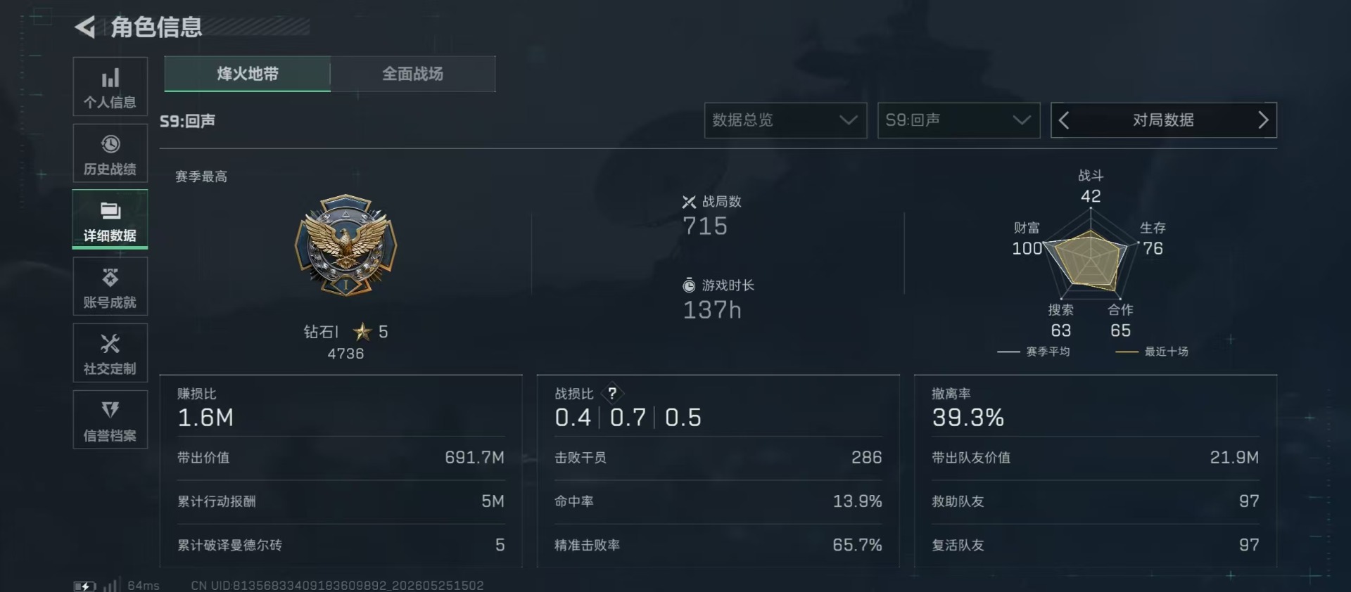 SJZQM4144205三角洲行动账号详情图34 SJZQM4144205三角洲行动账号详情图34
