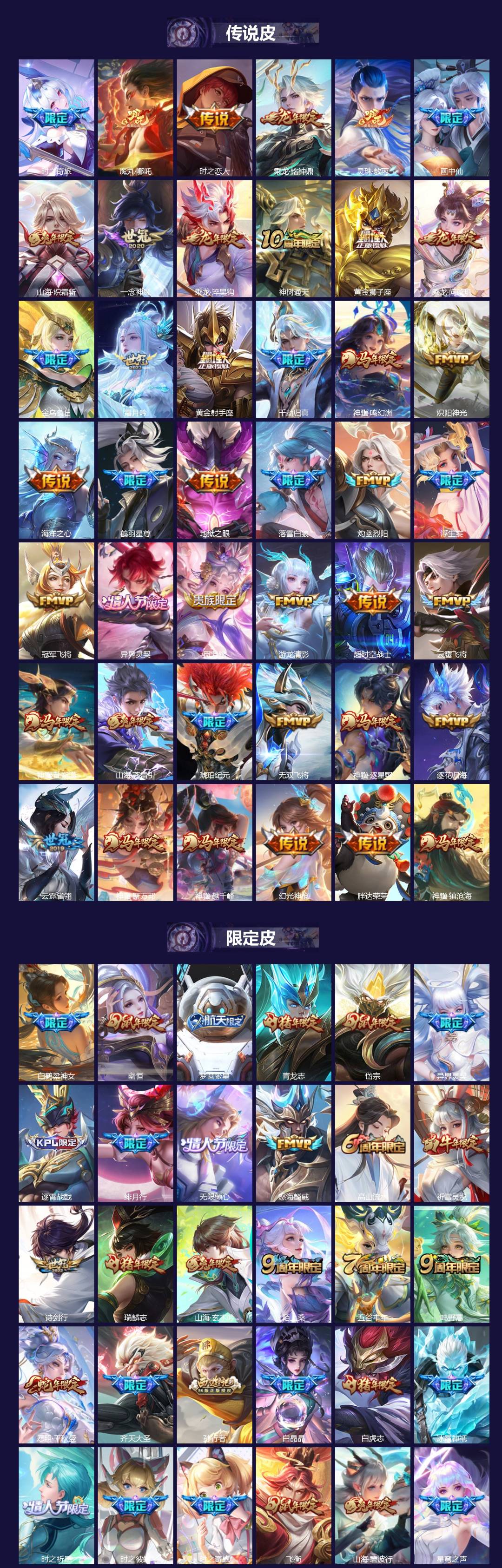 WZQM4402496王者荣耀账号详情图3