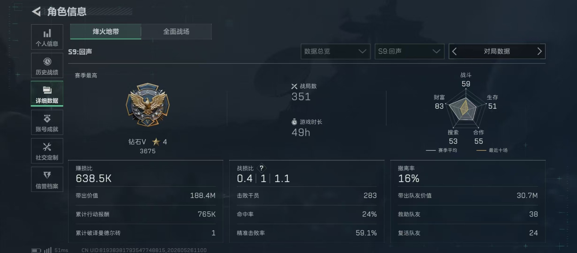 SJZQM4205934三角洲行动账号详情图33 SJZQM4205934三角洲行动账号详情图33
