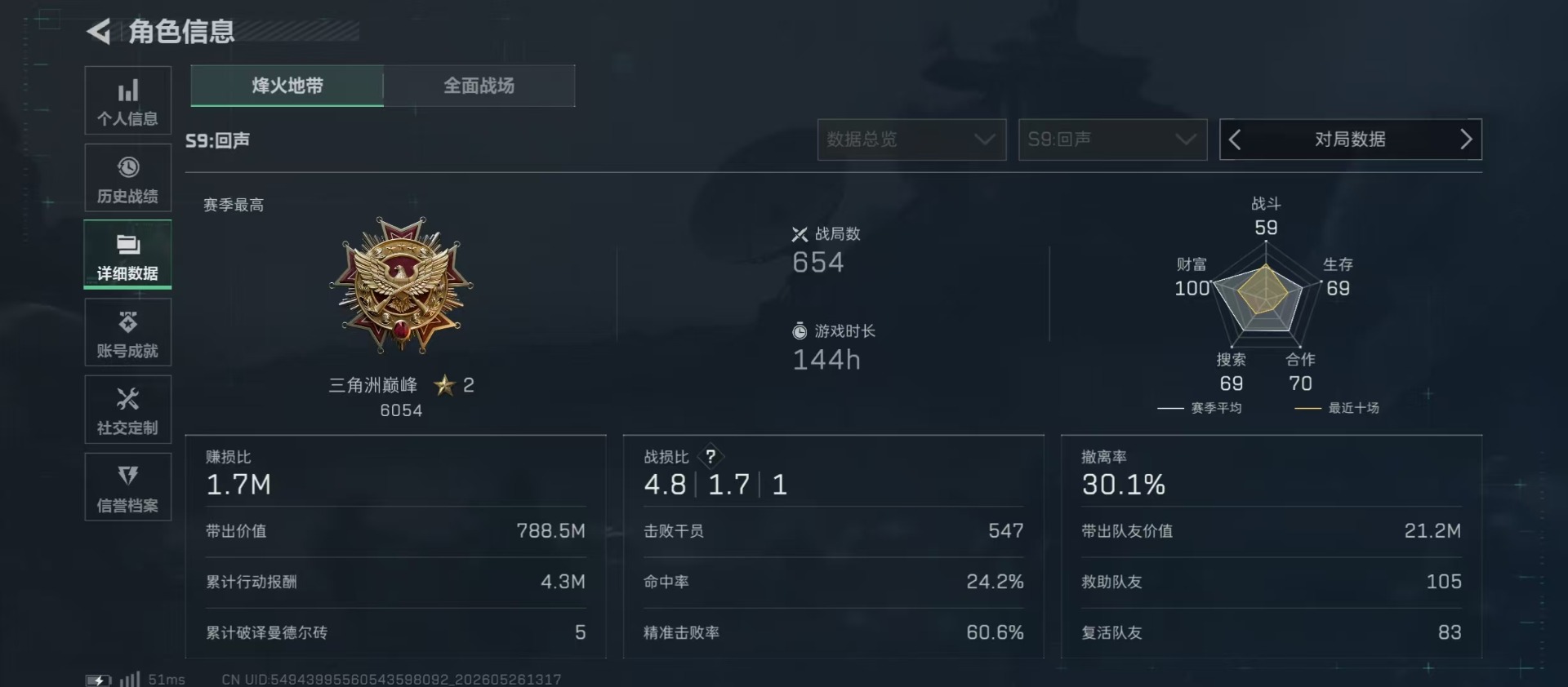 SJZQM4161353三角洲行动账号详情图26 SJZQM4161353三角洲行动账号详情图26