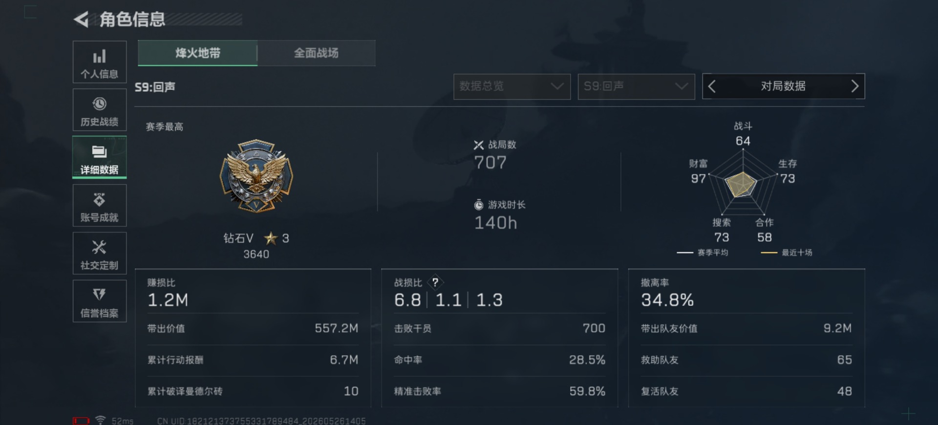 SJZQM4161296三角洲行动账号详情图5 SJZQM4161296三角洲行动账号详情图5
