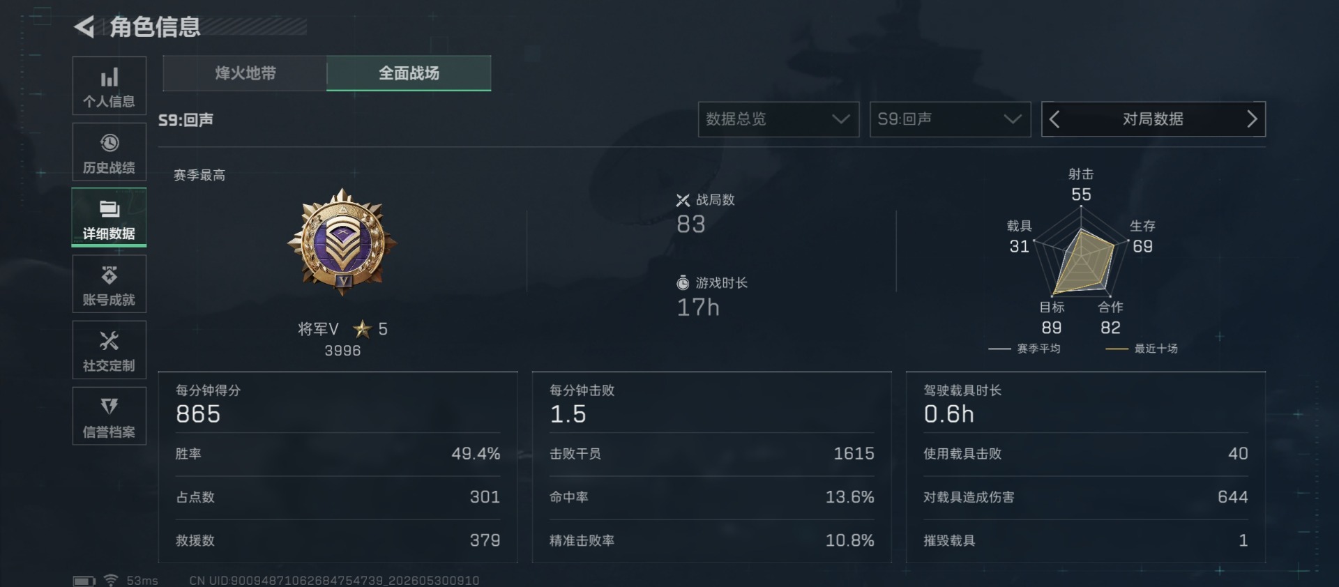 SJZQM4155051三角洲行动账号详情图20