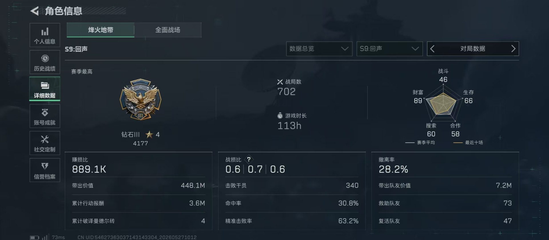 SJZQM4165223三角洲行动账号详情图34 SJZQM4165223三角洲行动账号详情图34