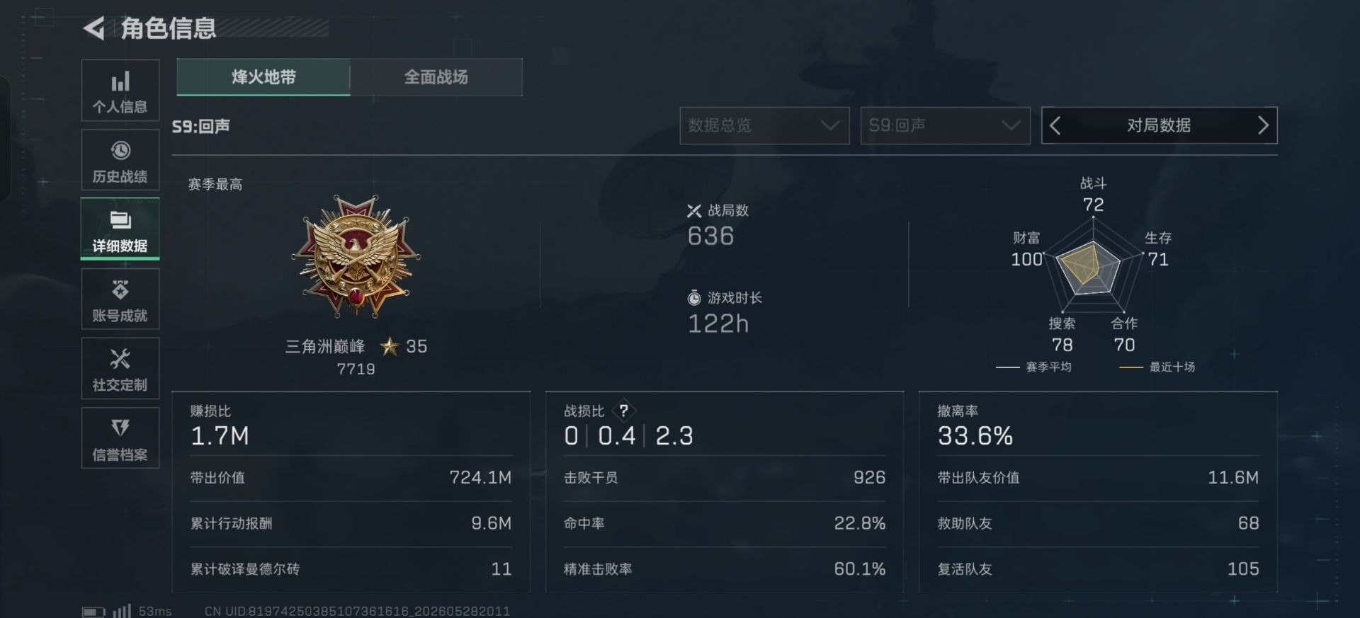 SJZQM4159078三角洲行动账号详情图17 SJZQM4159078三角洲行动账号详情图17