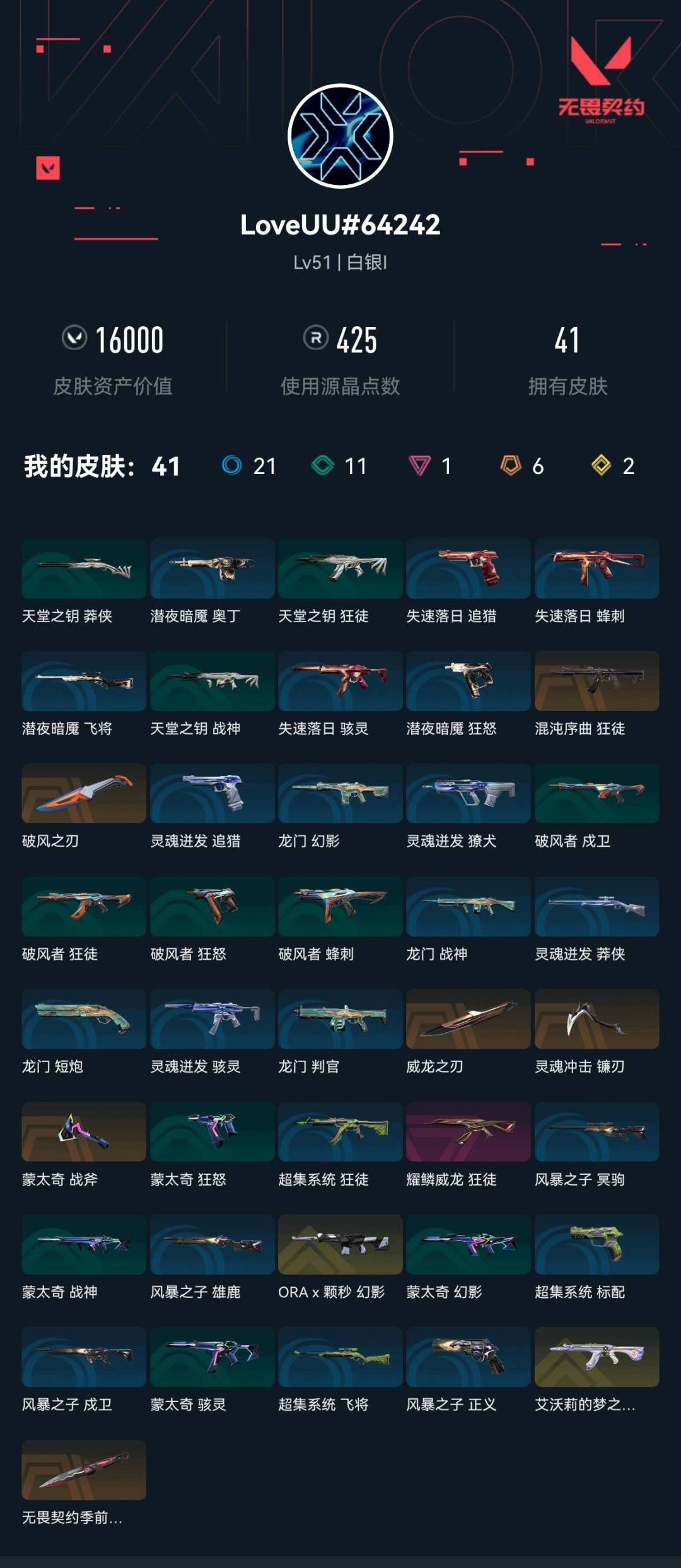 可二次实名 是本人 段位:白银 1卓越 6传奇 2终极 皮肤资产价值:16000 [武器皮肤]蒙太奇 战斧,悲悯之刃,威龙之刃-耀鳞威龙,镰刃-灵魂冲击,幻影-ORAx颗秒,狂徒-艾沃莉的梦之翼,狂徒-混沌序曲,狂徒-耀鳞威龙,风暴之子 正义,超集系统 标配,蒙太奇 狂怒,蒙太奇 骇灵,风暴之子 雄鹿,蒙太奇 幻影,风暴之子 戍卫,超集系统 狂徒,超集系统 飞将,风暴之子 冥驹,蒙太奇 战神 [道具]V26第一幕纪念币 挂饰,激流挂饰,风暴之子 挂饰,龙门挂饰,欢乐花瓣挂饰,无畏契约GO!第一卷捷风挂饰,H2-Oh!挂饰,聚宝蛋挂饰,最后的烛光挂饰,无畏契约GO!第一卷奇乐挂饰,瑞思拜挂饰,破