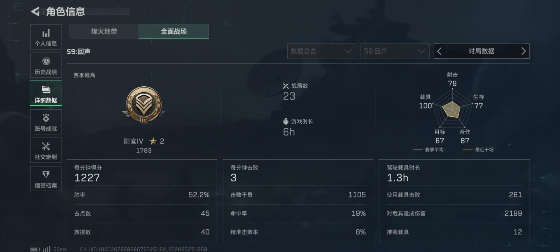 SJZQM4166160三角洲行动账号详情图18 SJZQM4166160三角洲行动账号详情图18