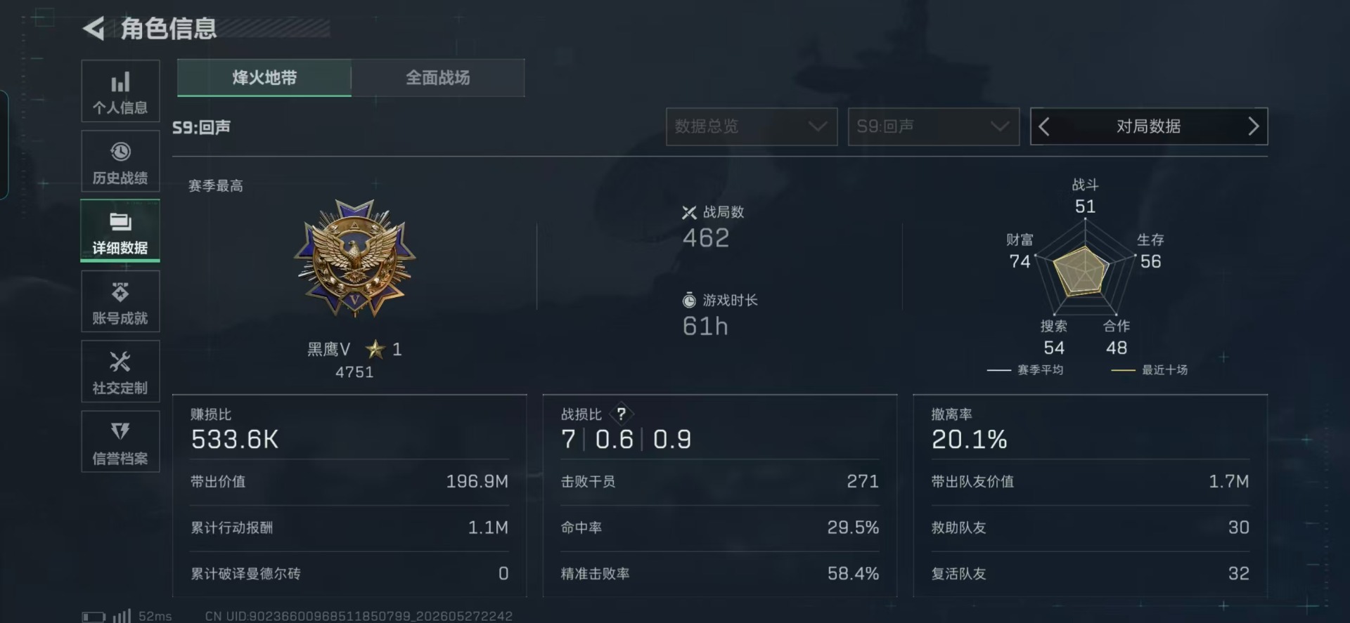 SJZQM4145022三角洲行动账号详情图22 SJZQM4145022三角洲行动账号详情图22