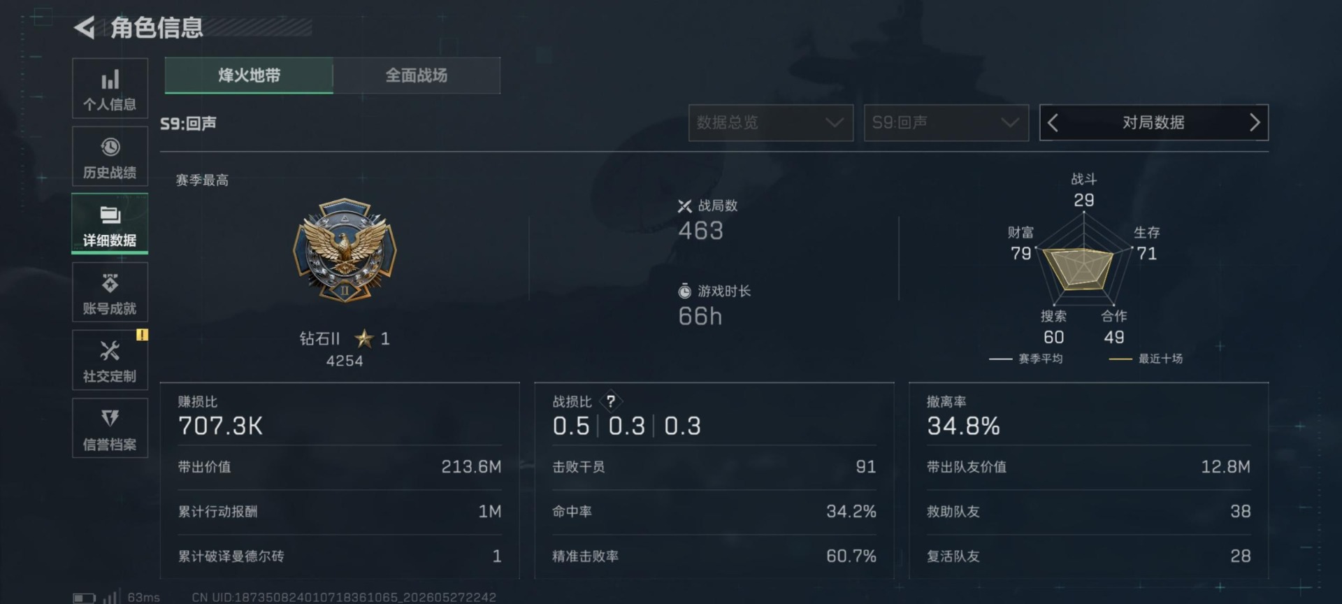 SJZQM4156429三角洲行动账号详情图19 SJZQM4156429三角洲行动账号详情图19